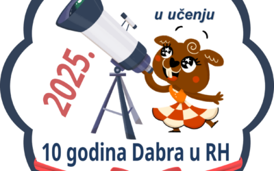Dabar 2025