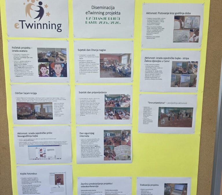 IZVJEŠĆE o provedenom eTwinning projektu „Uz čitanje riječi rastu 2025./2026.“