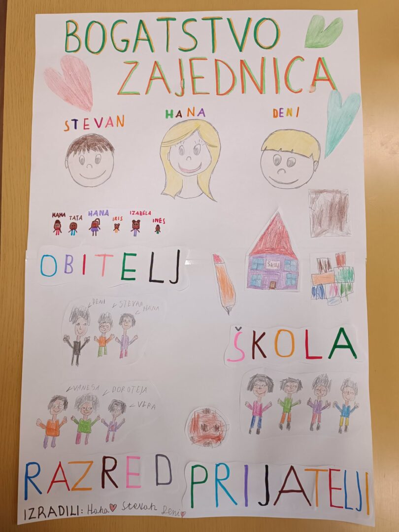 zajednica 2